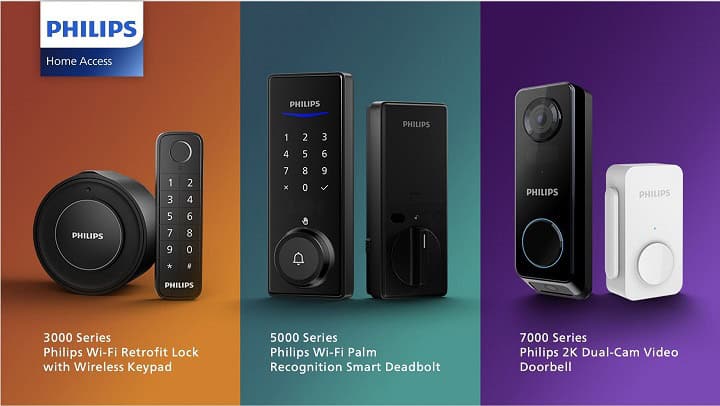 Philips Home Access New Smart Lock Options