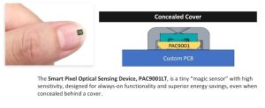 The Smart Pixel Optical Sensing Device, PAC9001LT, is a tiny 